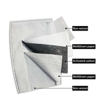 Load image into Gallery viewer, PM2.5 5-Layer Filters (Coming Soon) - Breathe USA