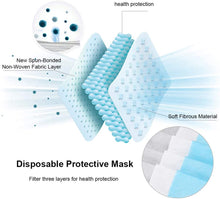 Load image into Gallery viewer, Disposable 3-Layer Protection Face Masks (50 PACK)" Today Special "