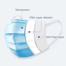 Load image into Gallery viewer, Disposable 3-Layer Protection Face Masks (50 PACK)" Today Special "
