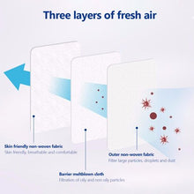 Load image into Gallery viewer, Disposable 3-Layer Protection Face Masks (50 PACK)" Today Special "
