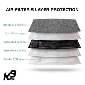 PM2.5 5-Layer Filters (Coming Soon) - Breathe USA