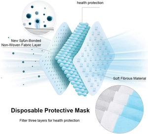 Disposable 3-Layer Protection Face Masks (50 PACK)" Today Special "
